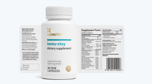 Winter Wellness Bundle